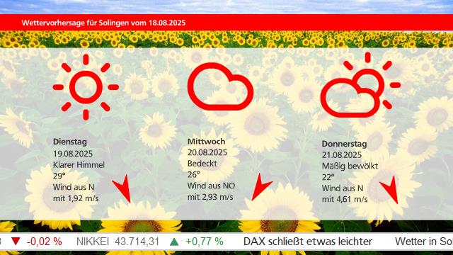 WETTER - 42699 -3 TAGE_1.jpg